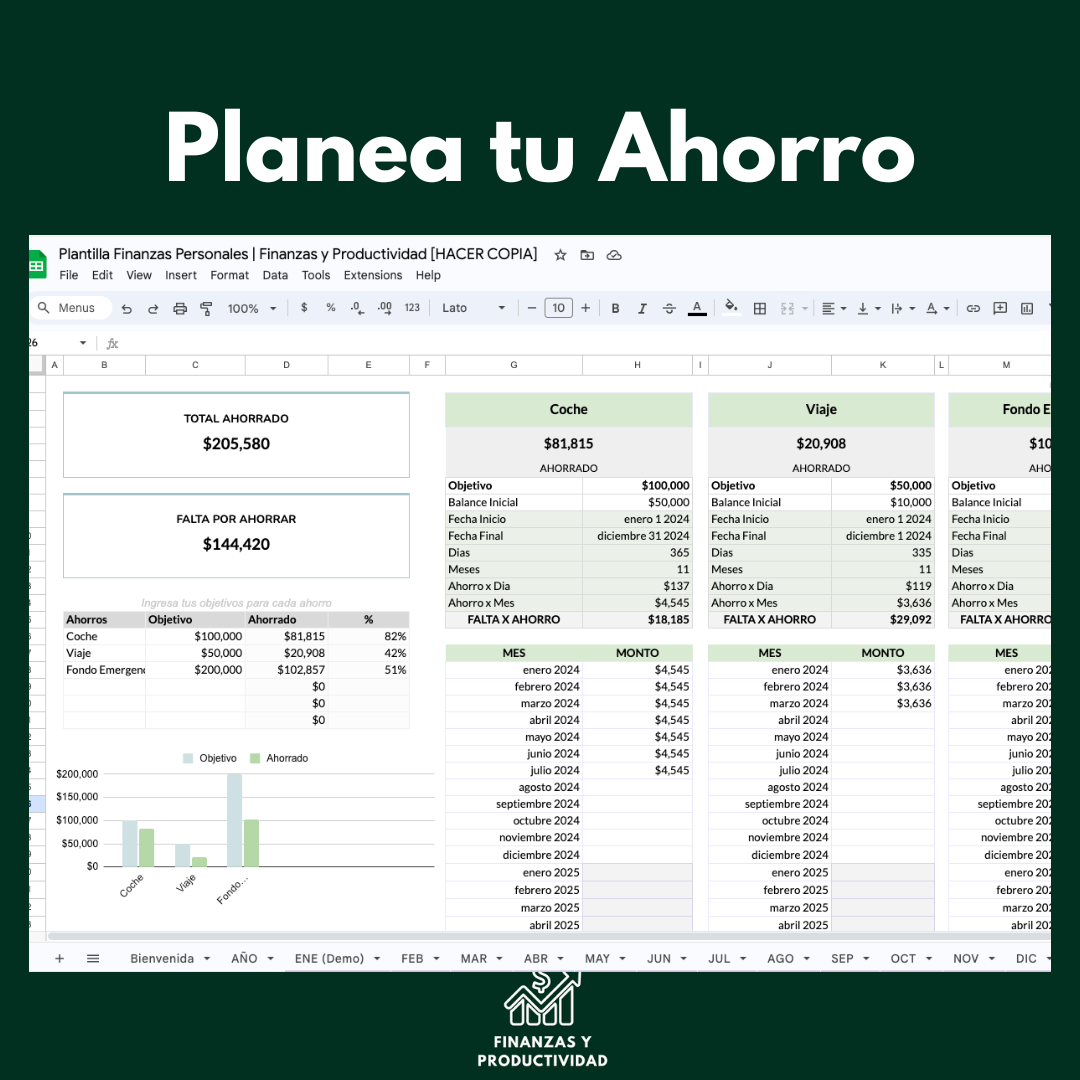 Template Finanzas Personales